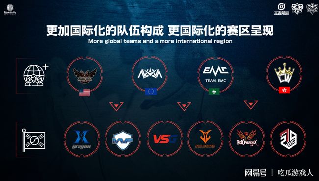 的底线