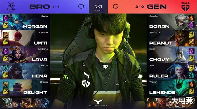 三巨头的爆 三巨头的爆