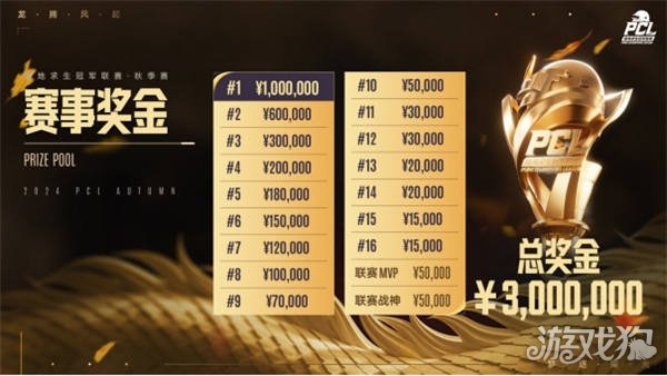 的个人风格 的个人风格