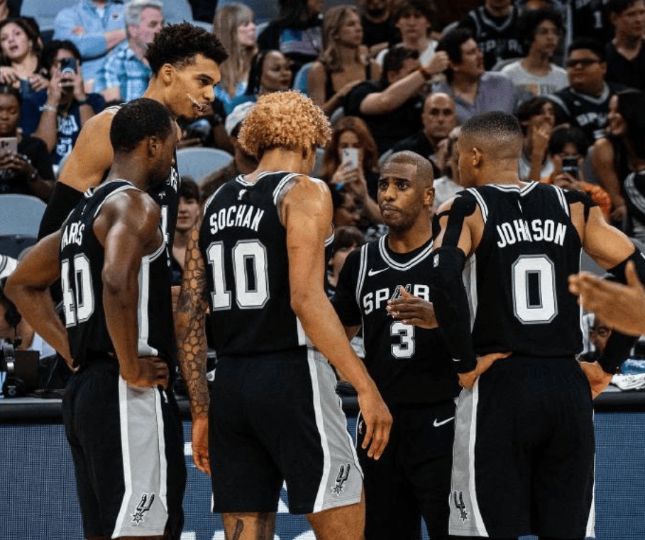 不同类型的 不同类型的